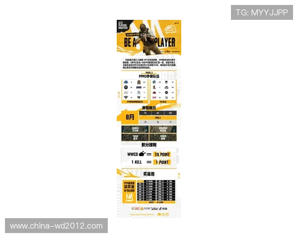 全球总决赛赛程公布各大战队激烈备战新版本成制胜关键 全球总决赛赛程公布各大战队激烈备战新版本成制胜关键