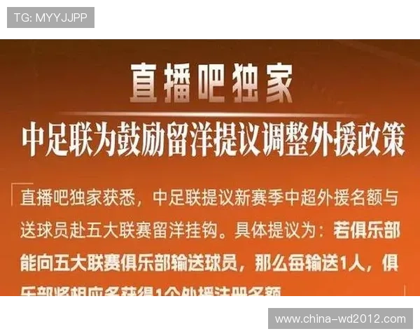 中国足球新赛季迎来重大变革 球员薪资上限与新外援政策引发热议 中国足球新赛季迎来重大变革 球员薪资上限与新外援政策引发热议