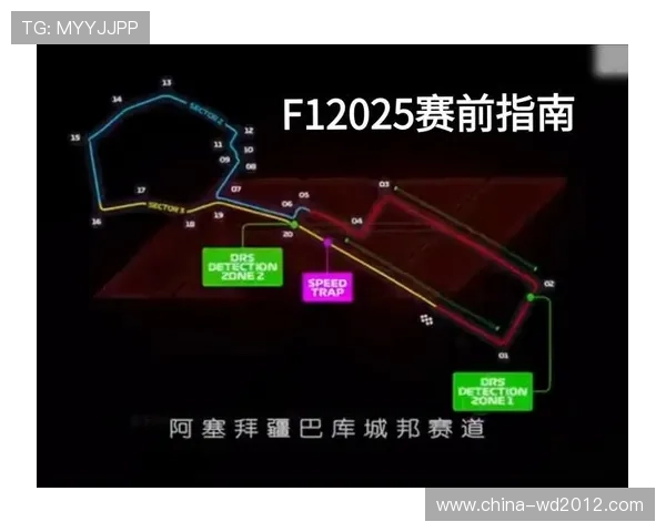 F1新赛季前瞻：车队阵容调整与技术革新引发赛道新变局