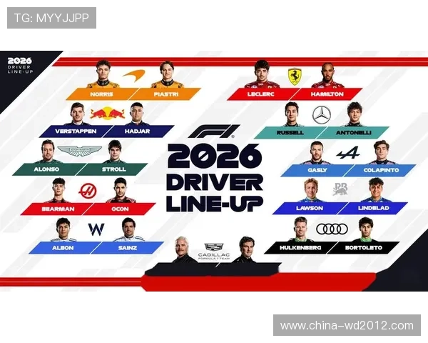 新赛季F1多队升级方案曝光车队竞争格局或将迎来全面重塑新变化