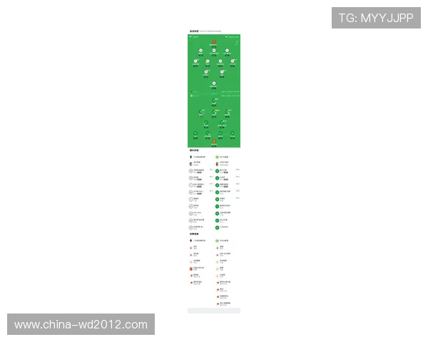 查尔顿俱乐部新赛季布局加速引援调整目标冲击升级稳定阵容提升竞争力